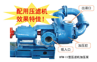 HFM-II型雙級(jí)后吸泵